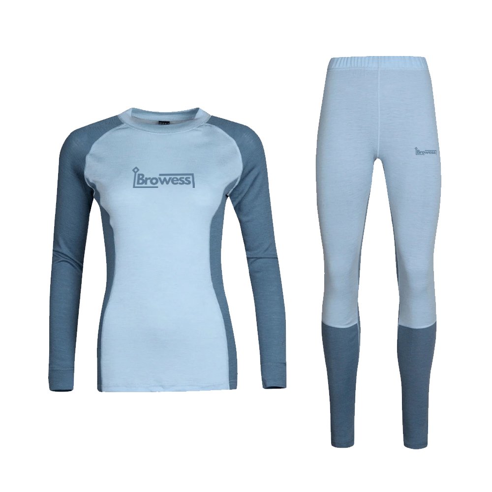 Thermal Base Layer